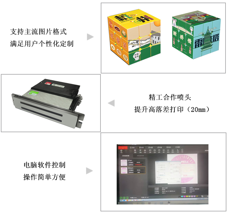 支持主流圖片格式，滿足用戶個性化定制，精工合作噴頭，提升高落差打印，電腦軟件控制，操作簡單方便